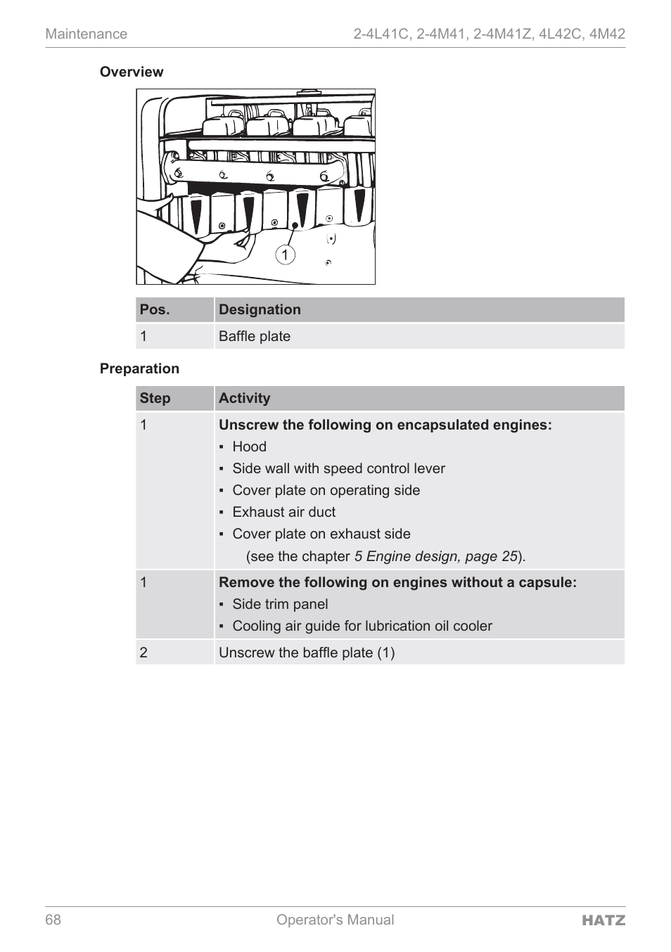 HATZ Diesel 4M42 User Manual | Page 68 / 105