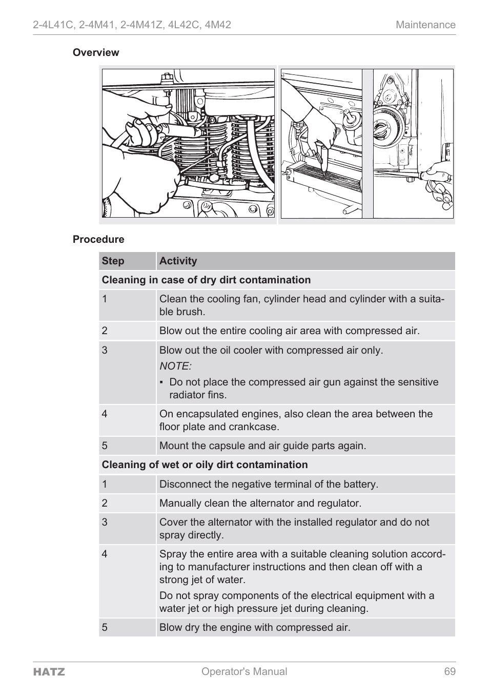 HATZ Diesel 4M42 User Manual | Page 69 / 105