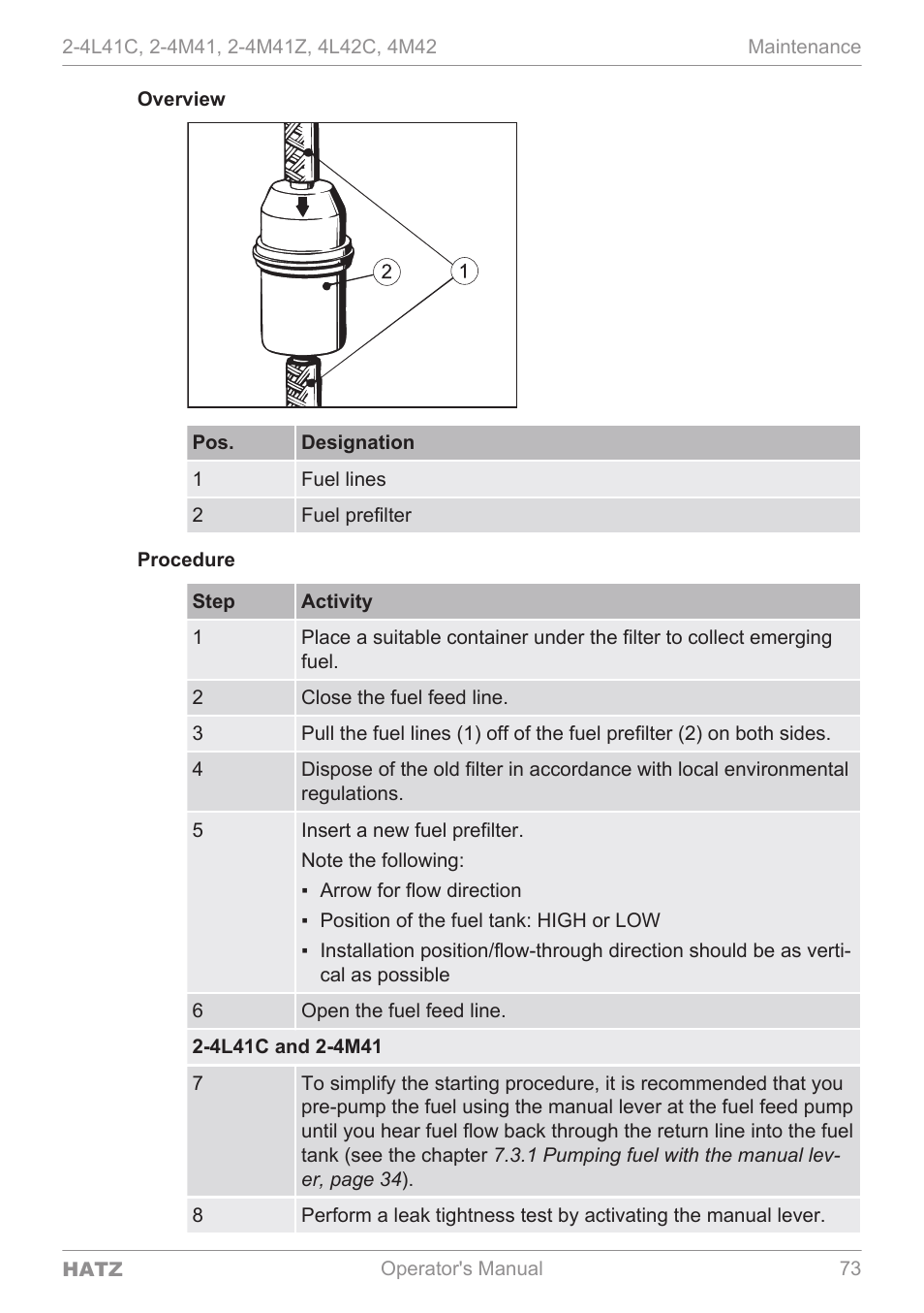 HATZ Diesel 4M42 User Manual | Page 73 / 105