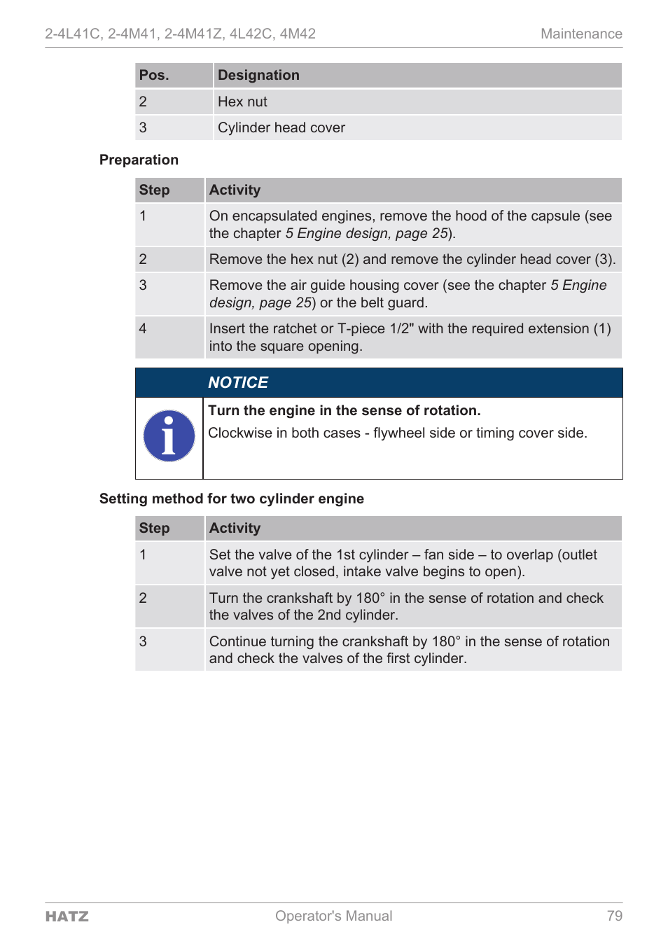 HATZ Diesel 4M42 User Manual | Page 79 / 105
