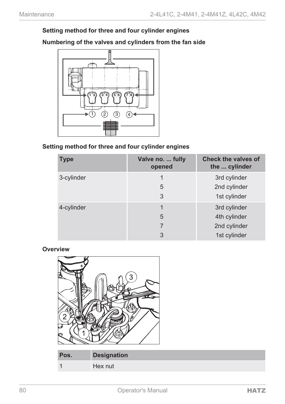 HATZ Diesel 4M42 User Manual | Page 80 / 105