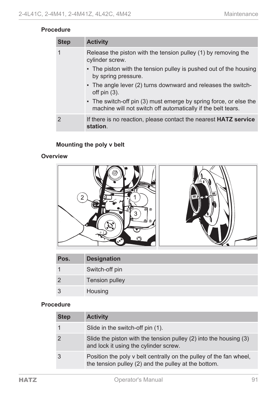 HATZ Diesel 4M42 User Manual | Page 91 / 105
