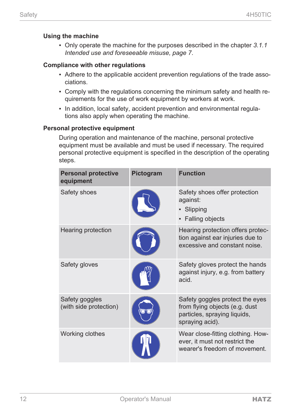 HATZ Diesel 4H50TIC User Manual | Page 11 / 96