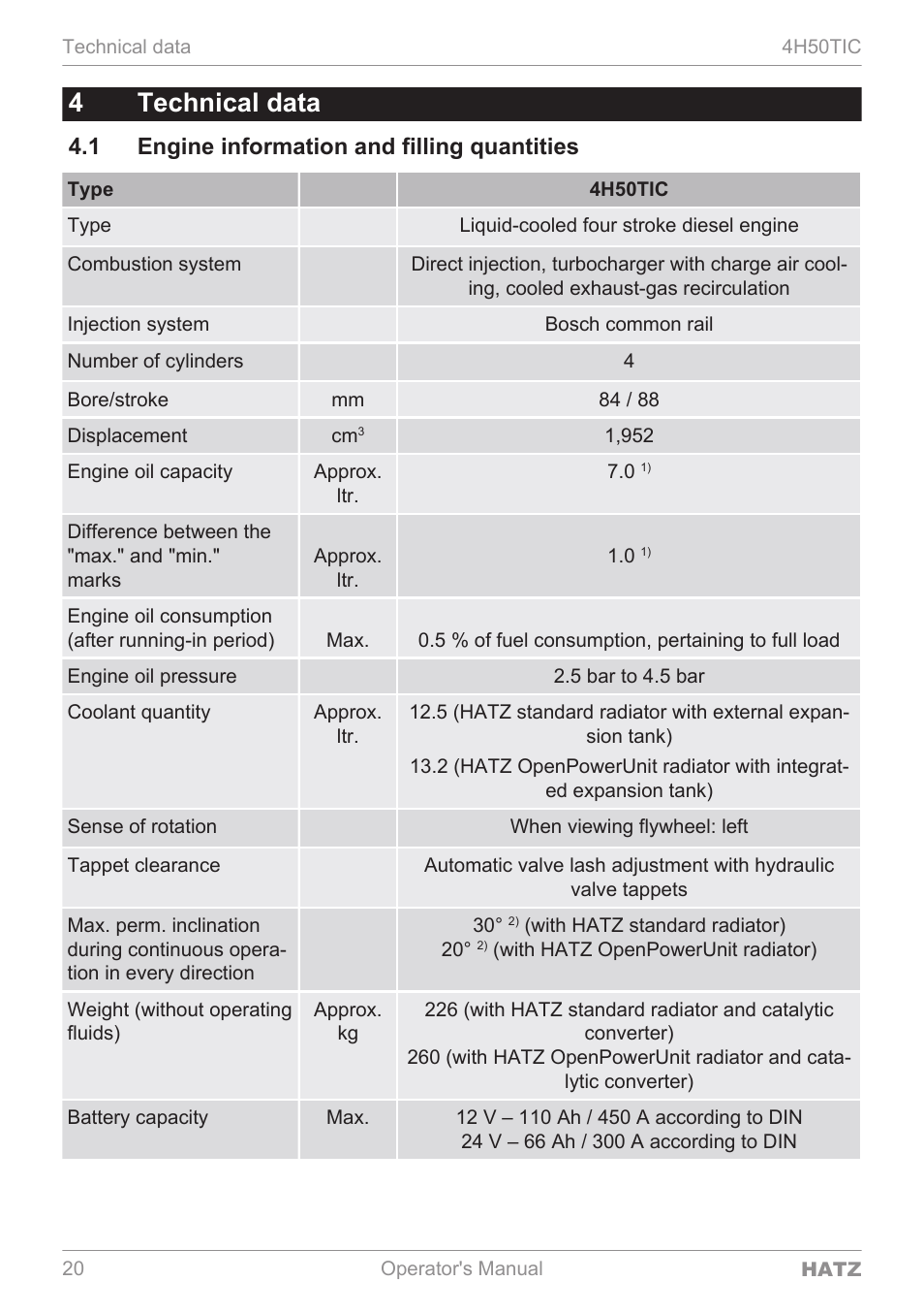 4technical data | HATZ Diesel 4H50TIC User Manual | Page 19 / 96