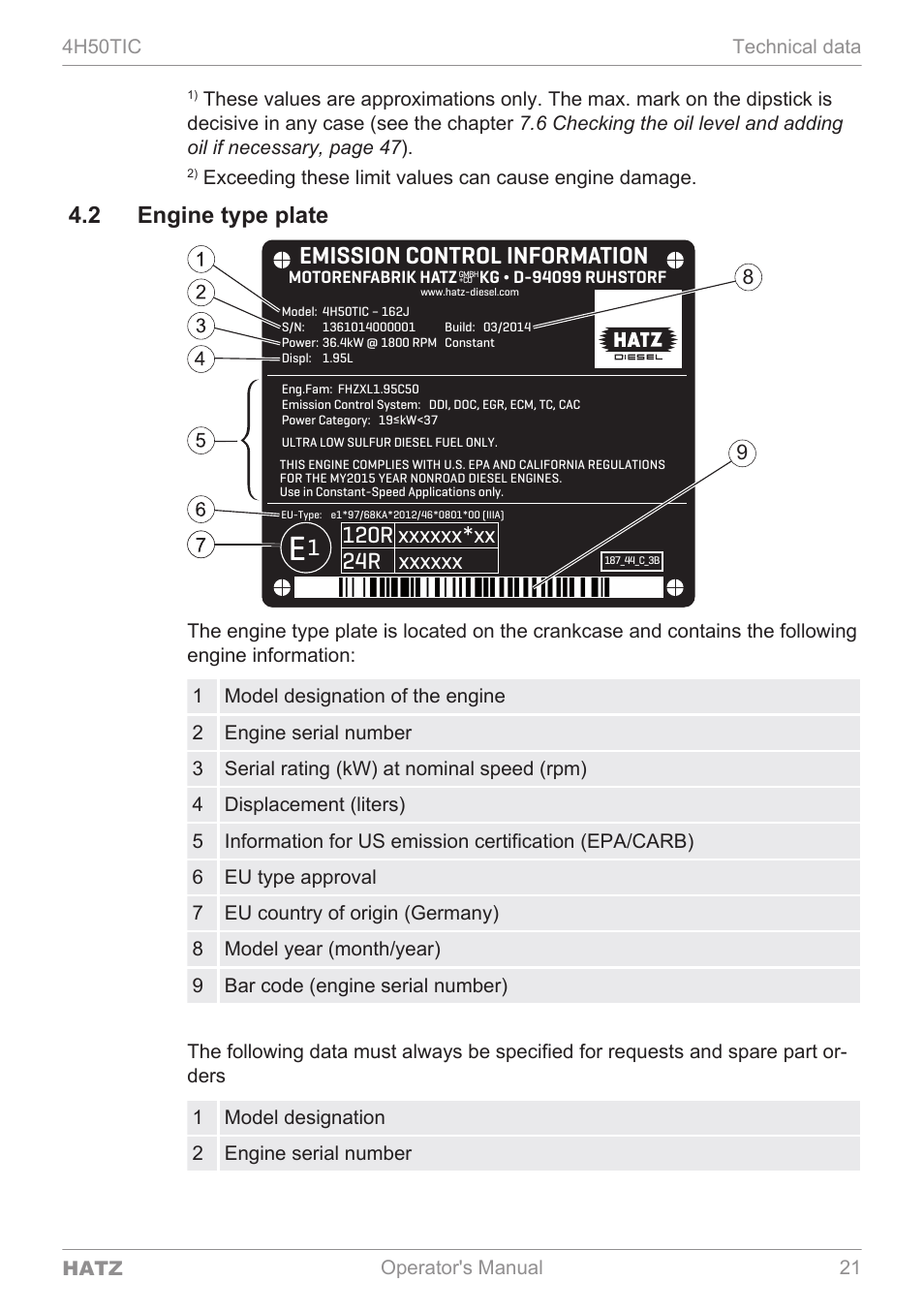 Emission control information, 2 engine type plate | HATZ Diesel 4H50TIC User Manual | Page 20 / 96