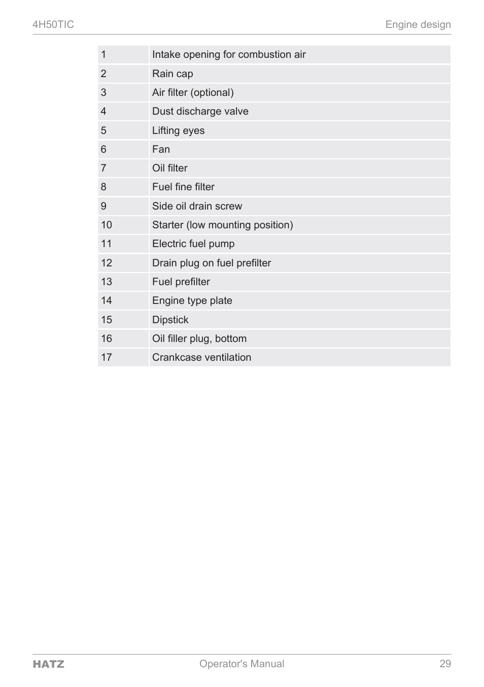 HATZ Diesel 4H50TIC User Manual | Page 28 / 96