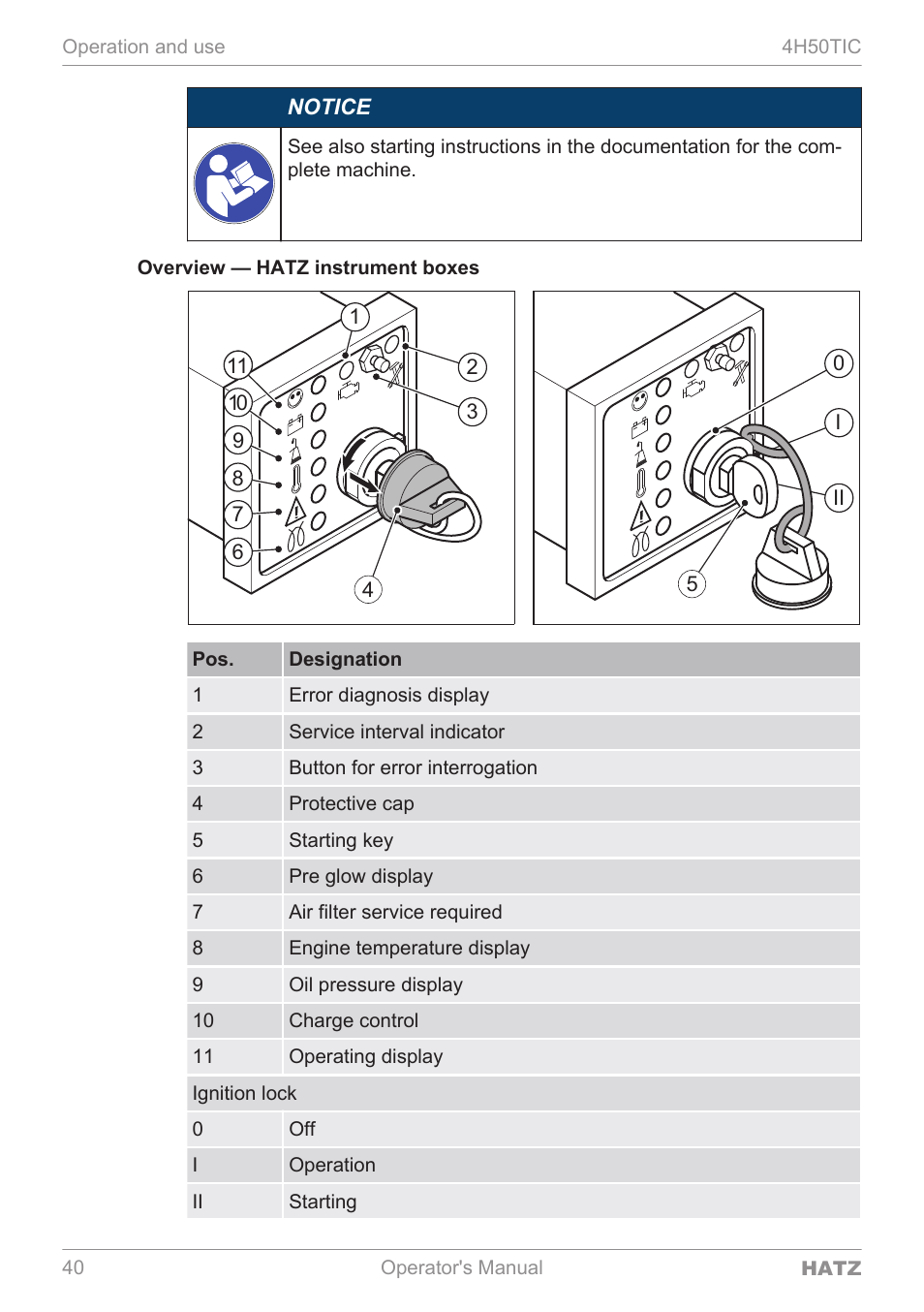 HATZ Diesel 4H50TIC User Manual | Page 39 / 96