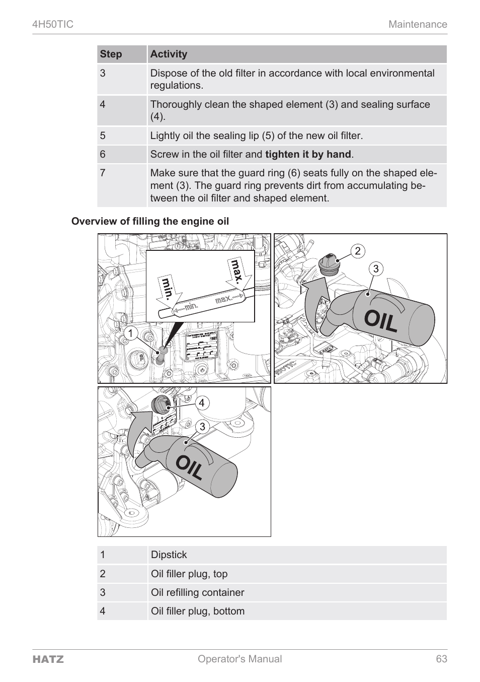 HATZ Diesel 4H50TIC User Manual | Page 62 / 96