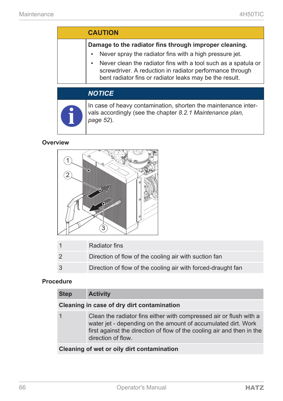 HATZ Diesel 4H50TIC User Manual | Page 65 / 96