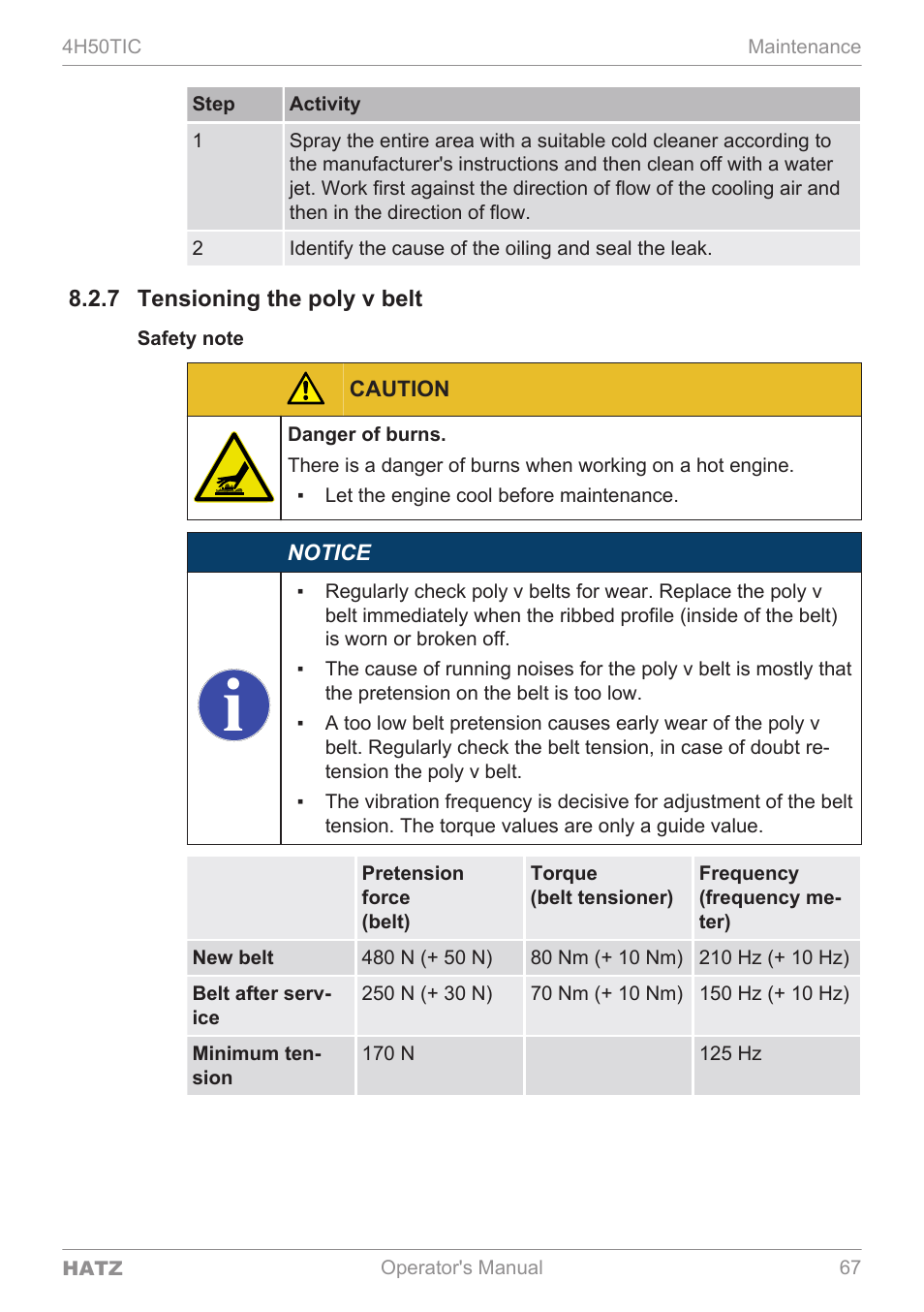 HATZ Diesel 4H50TIC User Manual | Page 66 / 96