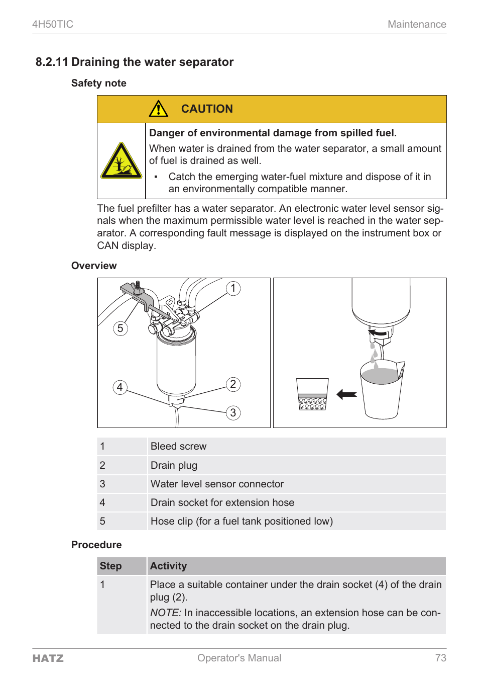 11 draining the water separator, Caution | HATZ Diesel 4H50TIC User Manual | Page 72 / 96