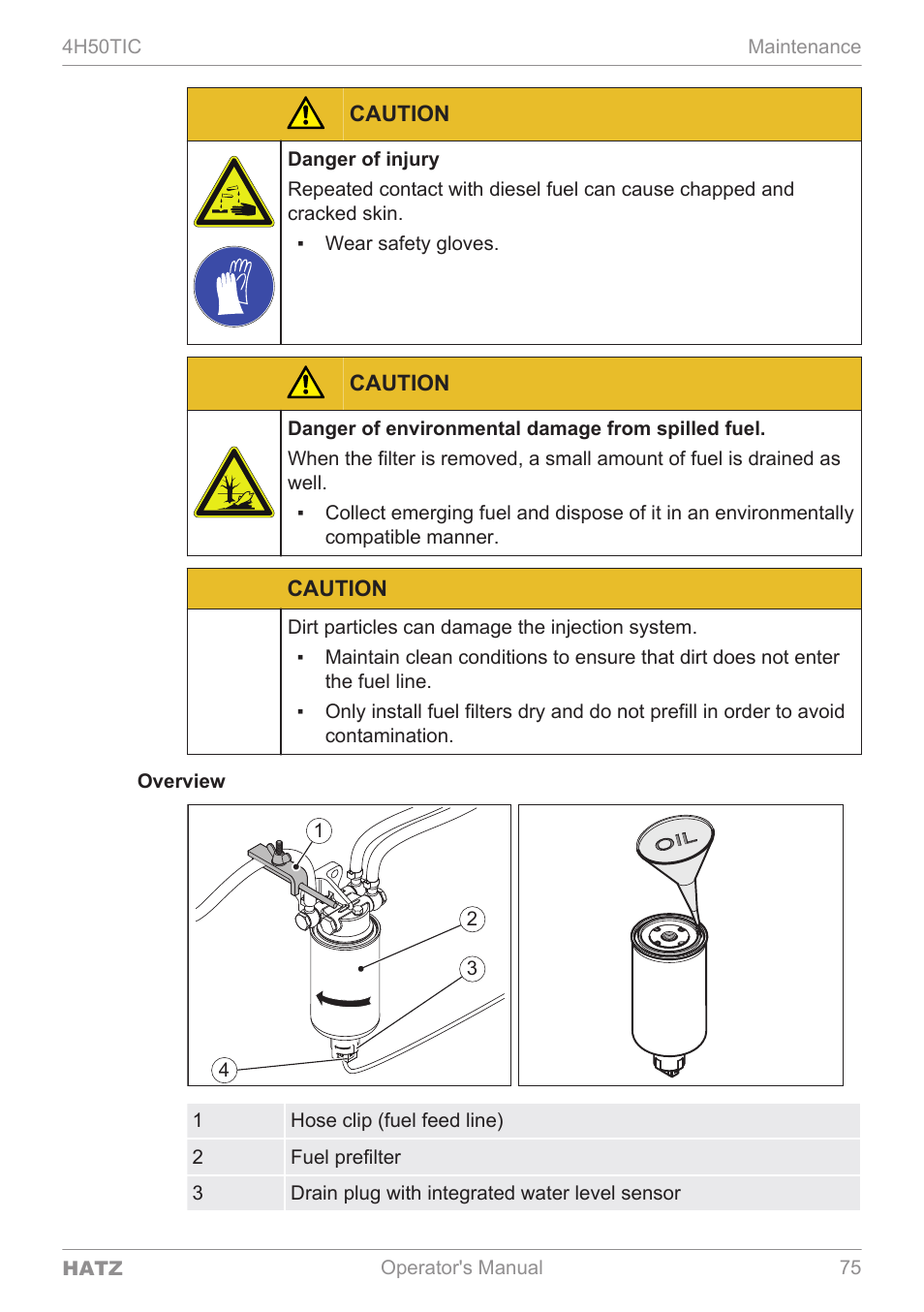 HATZ Diesel 4H50TIC User Manual | Page 74 / 96