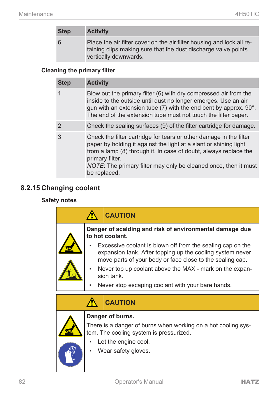 15 changing coolant | HATZ Diesel 4H50TIC User Manual | Page 81 / 96