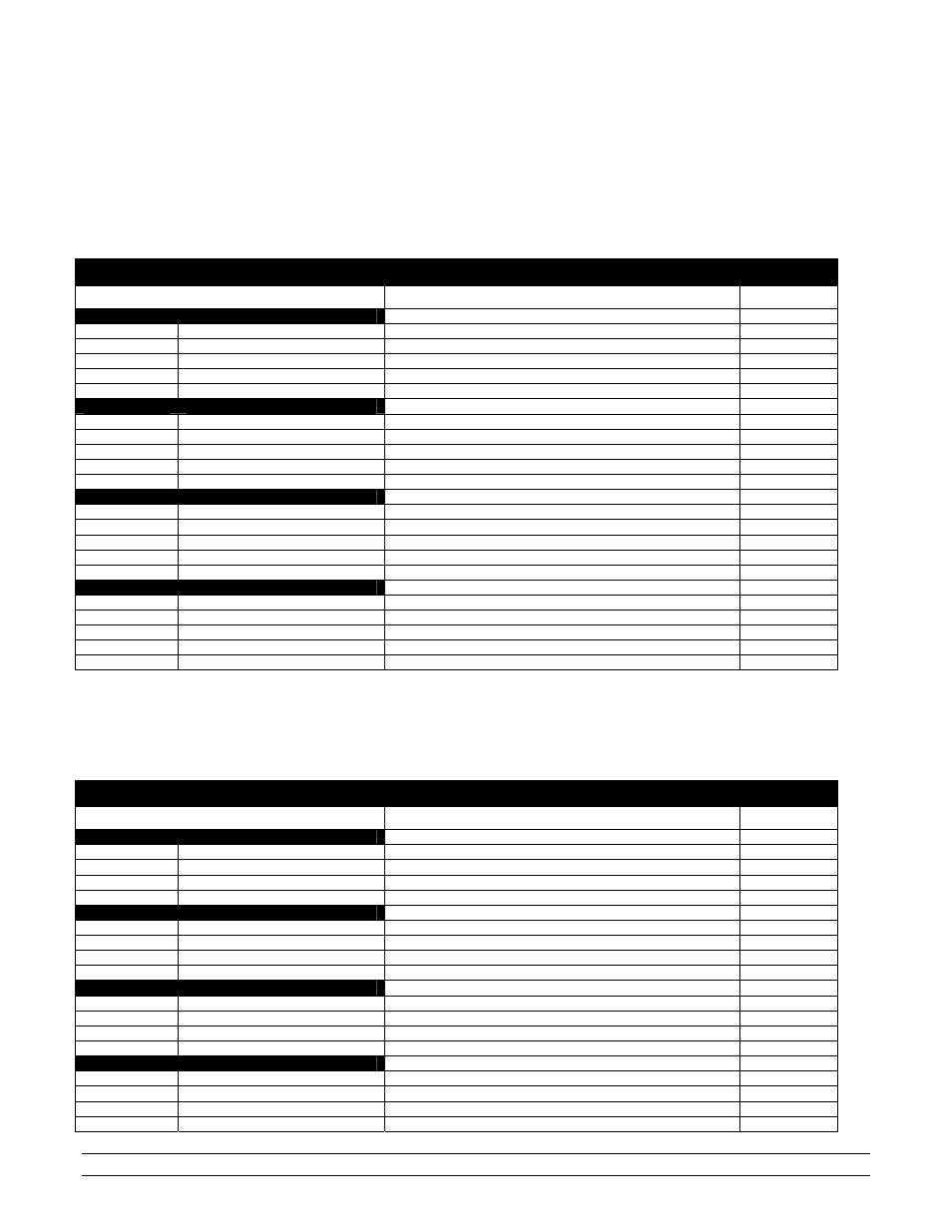 Parts lists, Single rollup curtain systems – wind pipe kits, Single rollup curtain systems - wind post kits | 1 single rollup curtain system, Kit no./part no. description qty | Hired-Hand RollSeal Rollup Curtains: ROLLUP CURTAIN SYSTEM Rev 11-05 User Manual | Page 32 / 38