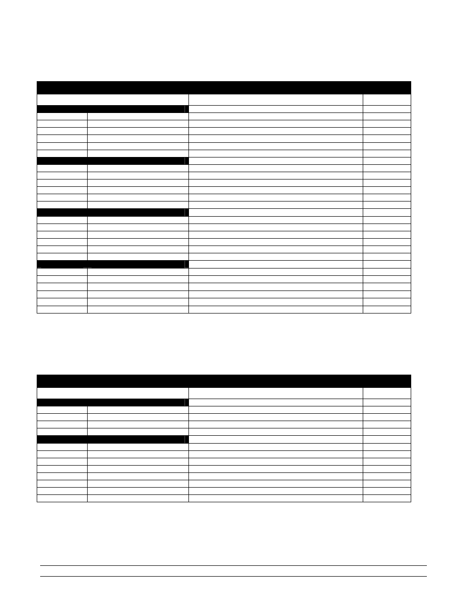 Drive kit options, Kit no./part no. description qty, 3 rollup curtain system common components | Kit no./part no. descriptions qty | Hired-Hand RollSeal Rollup Curtains: ROLLUP CURTAIN SYSTEM Rev 11-05 User Manual | Page 35 / 38