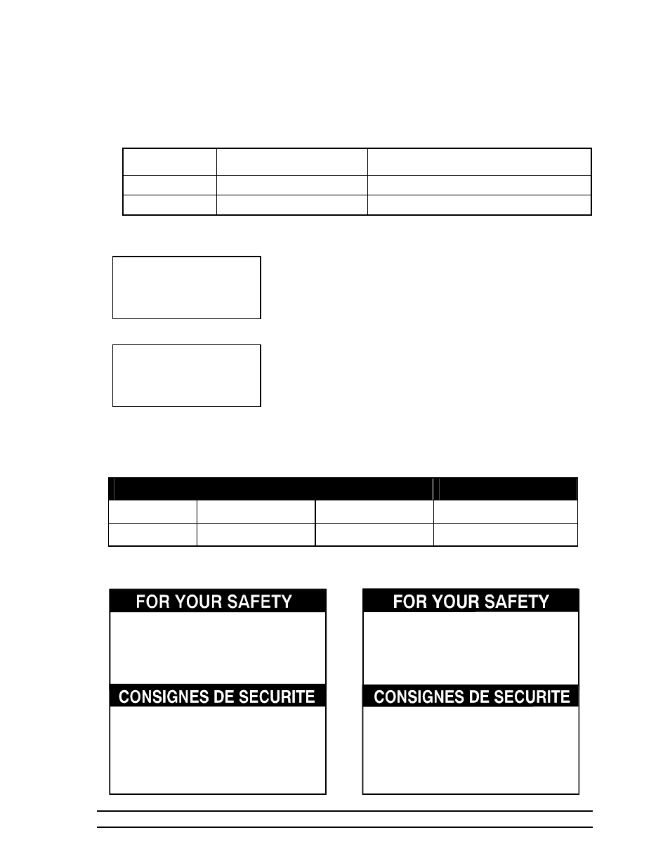 Ratings and specifications 1.1. ratings, Gas pressure requirements, Caution! minimum clearances | Warnings, Lp/propane gas: natural gas | Hired-Hand Bunsen Jet Brooders: Super-Saver Bunsen Jet (Radiant Brooder with Hot Surface Ignition) User Manual | Page 3 / 18
