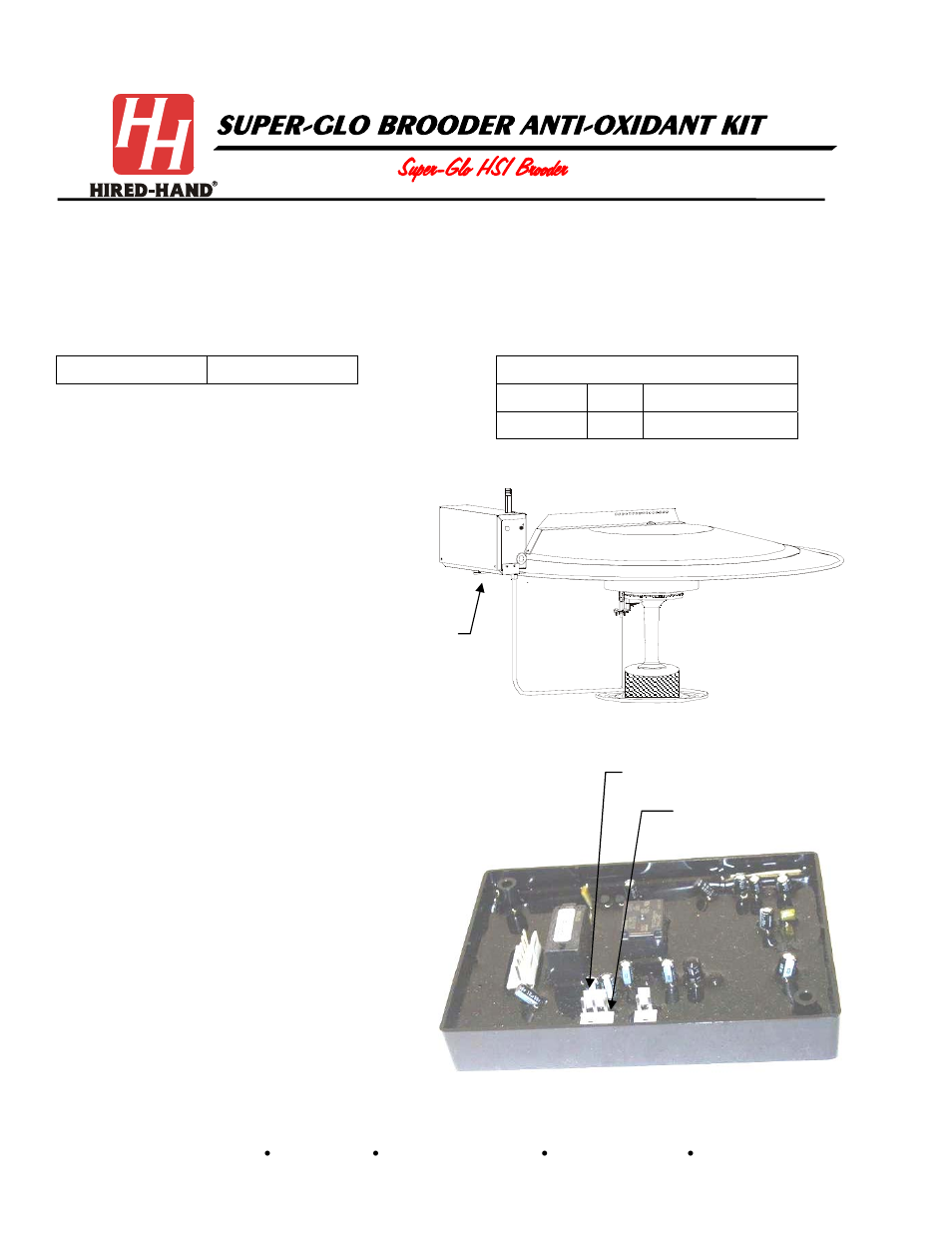 Hired-Hand Super Glo Brooders (Infrared): Anti-oxidant Kit User Manual | 2 pages