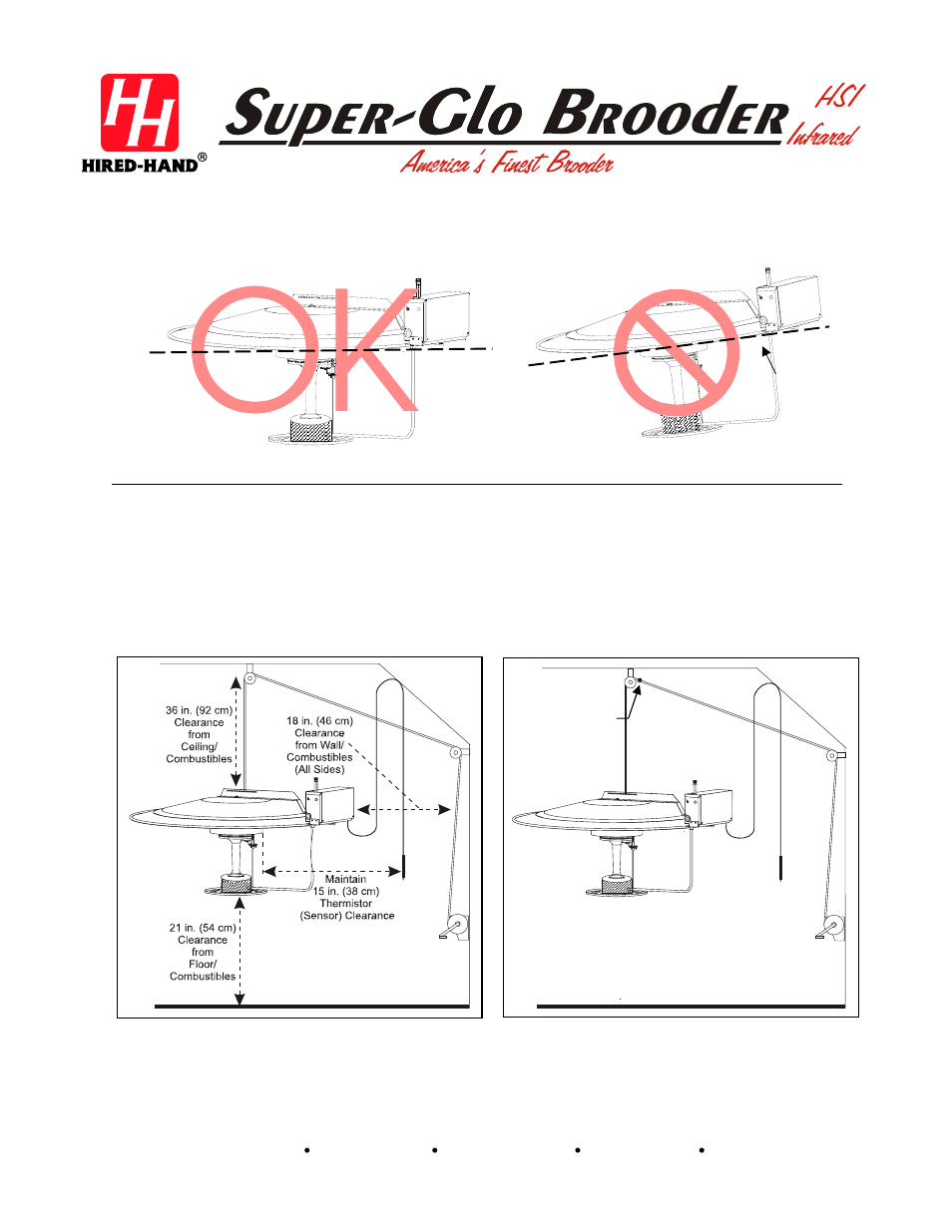 Hired-Hand Super Glo Brooders (Infrared): Sheild Protection User Manual | 2 pages