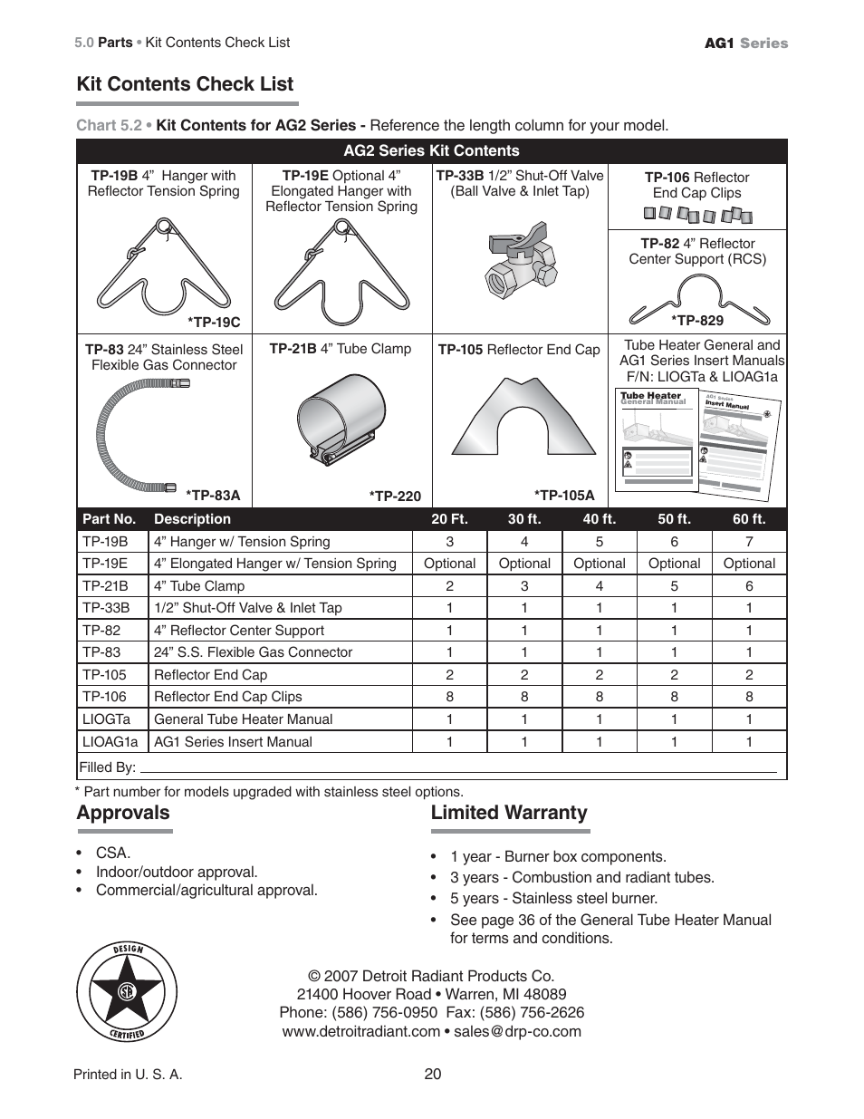 Kit contents check list, Approvals, Limited warranty | Hired-Hand Universal Ray Tube Heaters: AG1 Series User Manual | Page 20 / 20