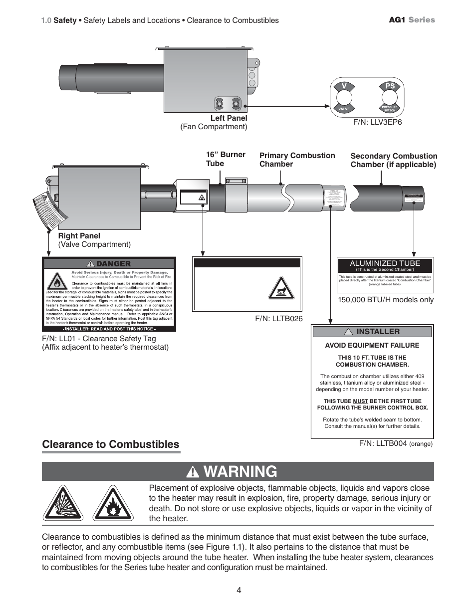 Warning, Clearance to combustibles | Hired-Hand Universal Ray Tube Heaters: AG1 Series User Manual | Page 4 / 20