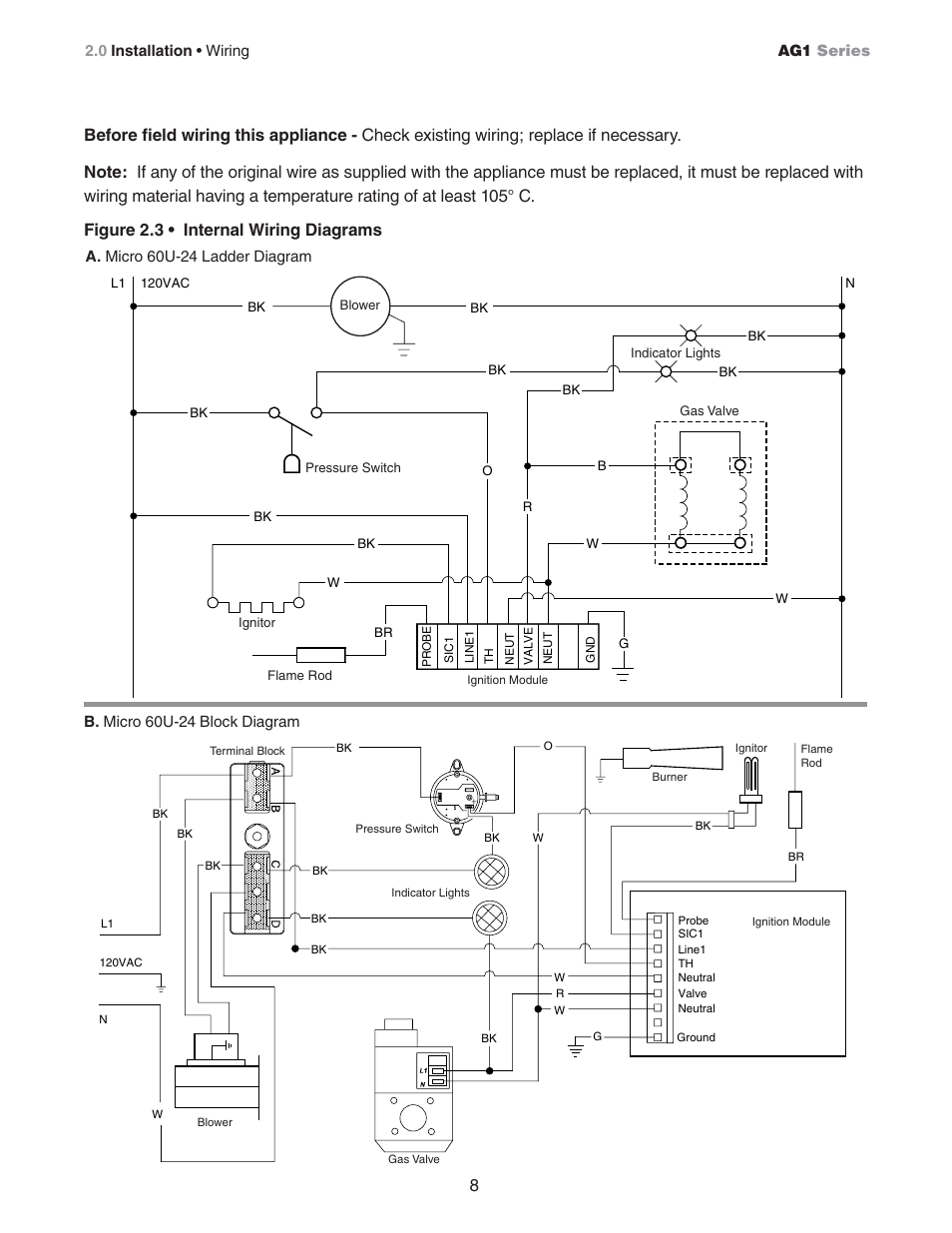 Hired-Hand Universal Ray Tube Heaters: AG1 Series User Manual | Page 8 / 20