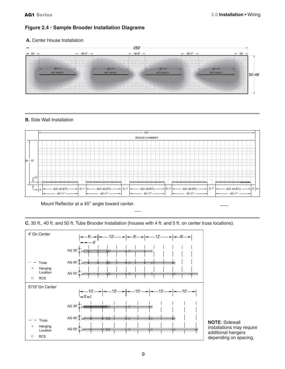 Hired-Hand Universal Ray Tube Heaters: AG1 Series User Manual | Page 9 / 20