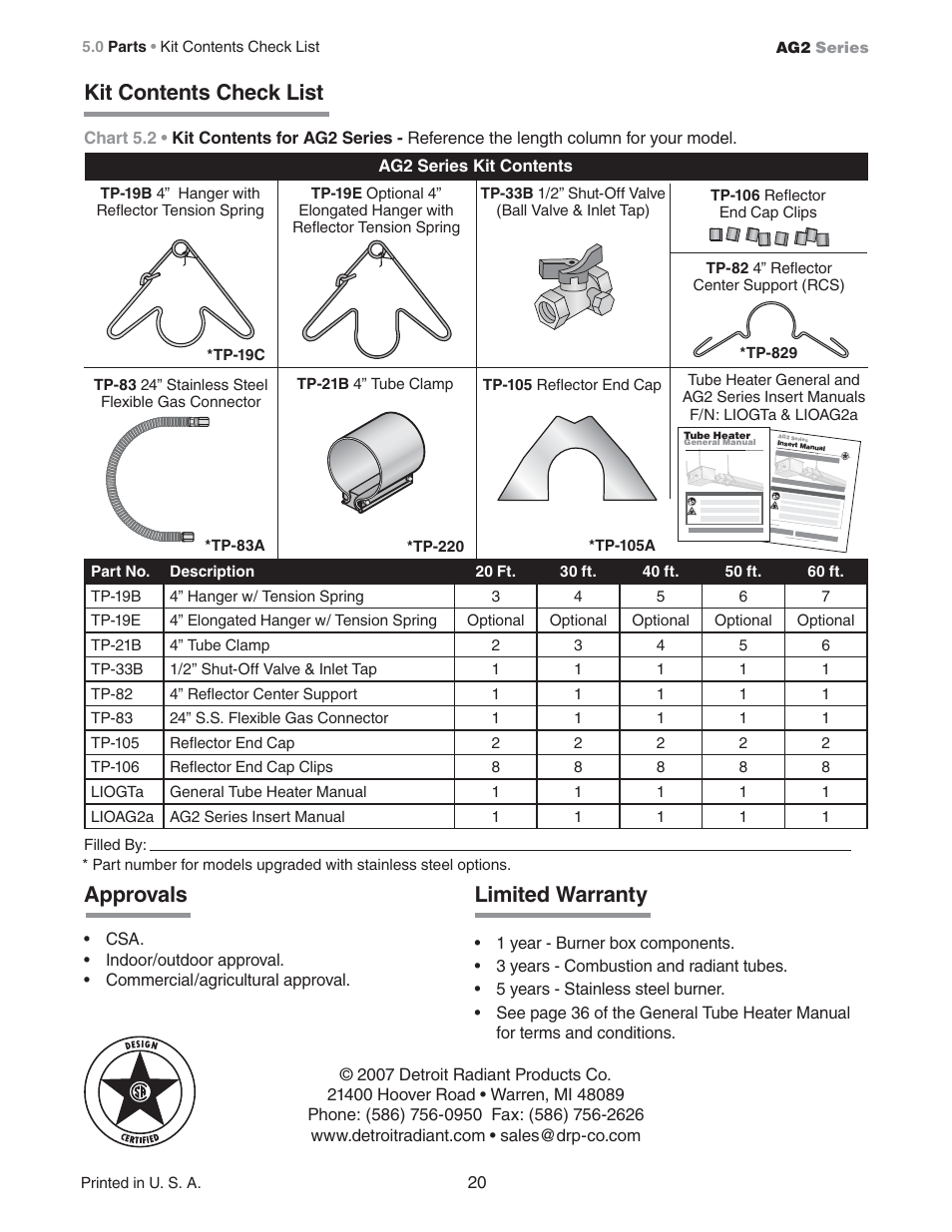 Kit contents check list, Approvals, Limited warranty | Hired-Hand Universal Ray Tube Heaters: AG2 Series Rev.11-07 User Manual | Page 20 / 20