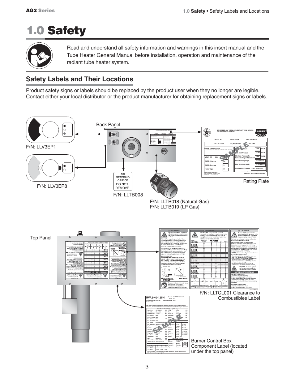 0 safety, 0 safety • safety labels and locations, F/n: llv3ep8 | F/n: llv3ep1, 120v | Hired-Hand Universal Ray Tube Heaters: AG2 Series Rev.11-07 User Manual | Page 3 / 20