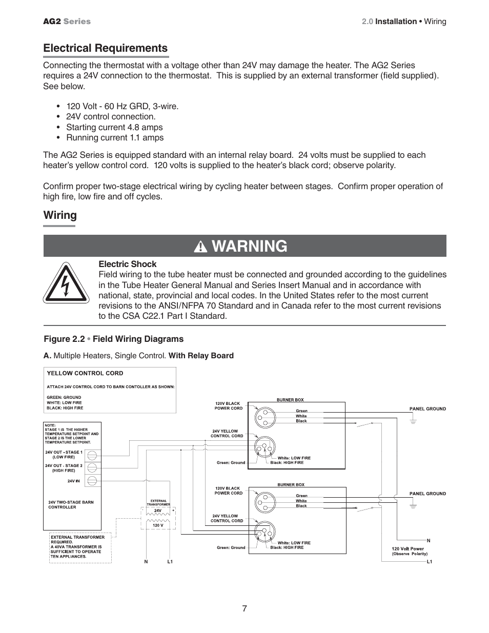 Warning, Electrical requirements, Wiring | Hired-Hand Universal Ray Tube Heaters: AG2 Series Rev.11-07 User Manual | Page 7 / 20