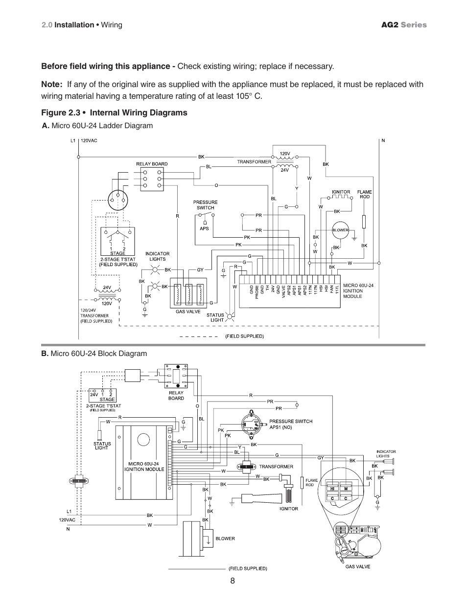 Hired-Hand Universal Ray Tube Heaters: AG2 Series Rev.11-07 User Manual | Page 8 / 20