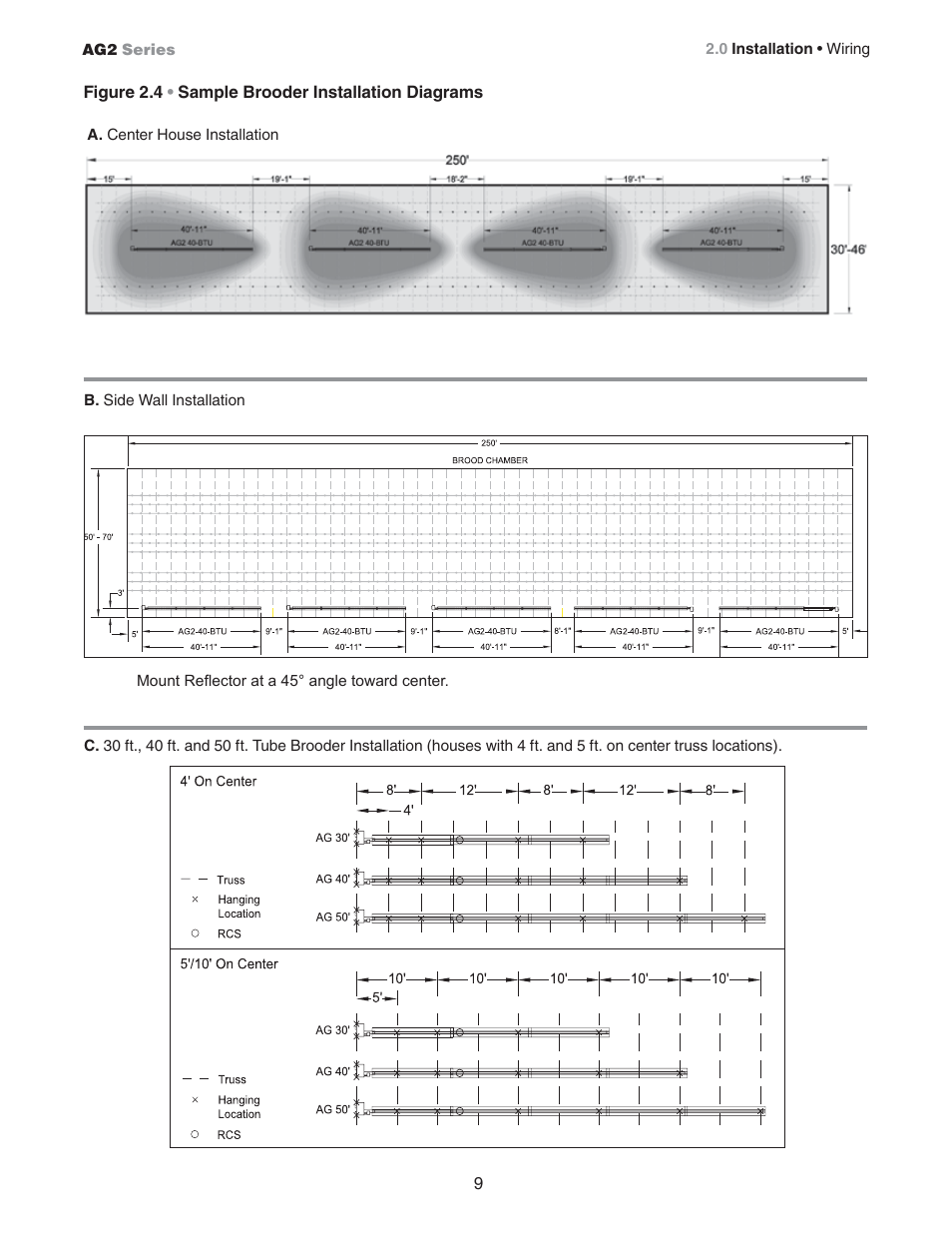 Hired-Hand Universal Ray Tube Heaters: AG2 Series Rev.11-07 User Manual | Page 9 / 20