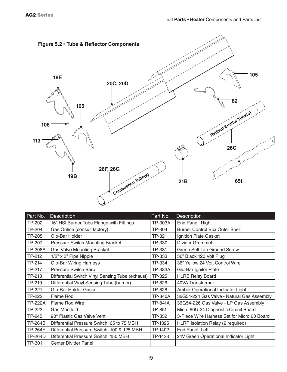 Hired-Hand Universal Ray Tube Heaters: AG2 Series Rev.10-08 User Manual | Page 19 / 20