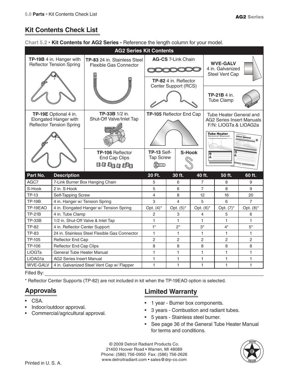 Kit contents check list, Approvals, Limited warranty | Hired-Hand Universal Ray Tube Heaters: AG2 Series Rev.10-08 User Manual | Page 20 / 20