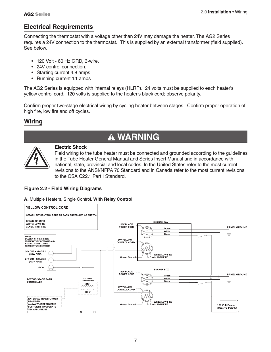 Warning, Electrical requirements, Wiring | Hired-Hand Universal Ray Tube Heaters: AG2 Series Rev.10-08 User Manual | Page 7 / 20