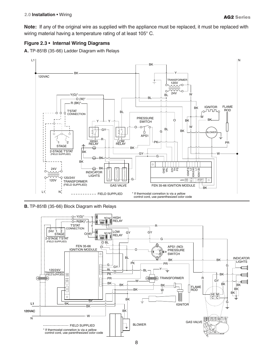 0 installation • wiring ag2 series | Hired-Hand Universal Ray Tube Heaters: AG2 Series Rev.10-08 User Manual | Page 8 / 20