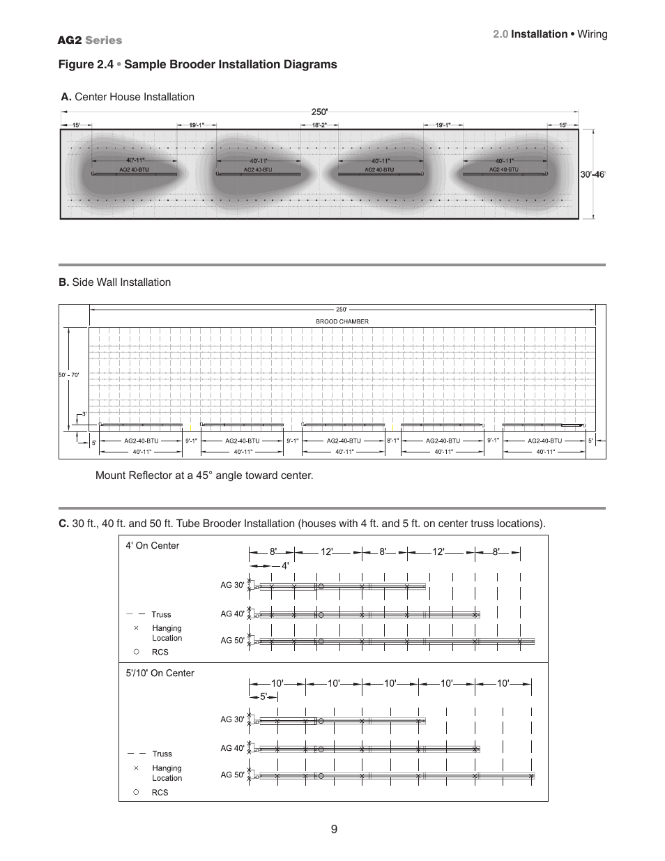 Hired-Hand Universal Ray Tube Heaters: AG2 Series Rev.10-08 User Manual | Page 9 / 20