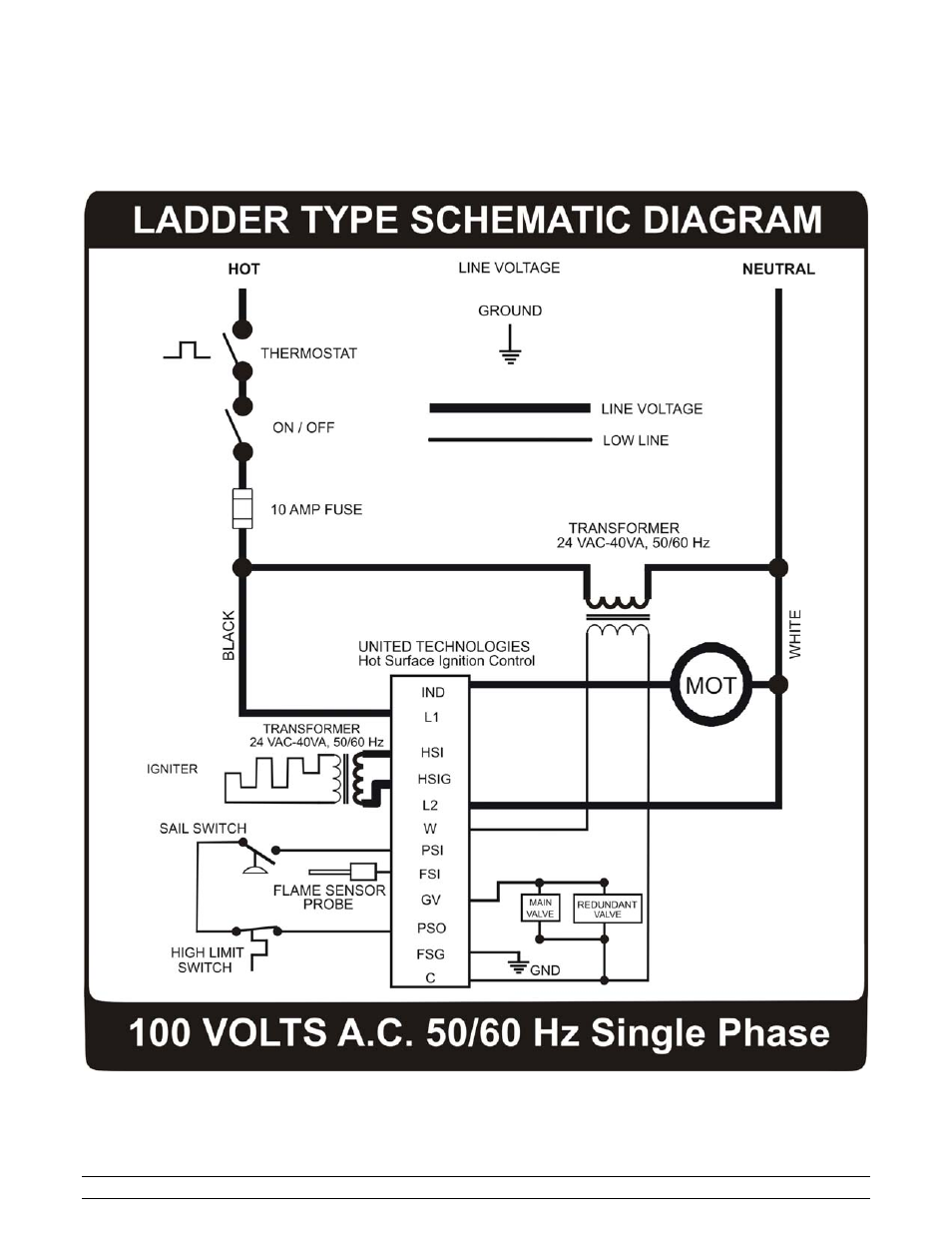 Ladder type schematic diagram | Hired-Hand Super-Savers (Forced Air Heaters) XL: HH-SS-175-XL User Manual | Page 9 / 21