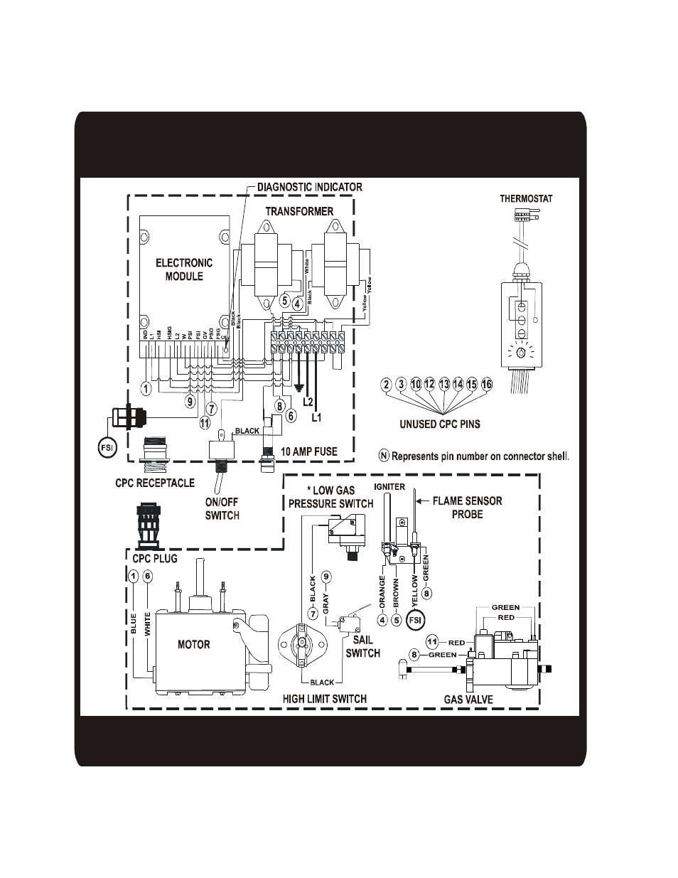 Component and wiring diagram | Hired-Hand Super-Savers (Forced Air Heaters) XL: Maywick SS-225-XL Rev 6-09 User Manual | Page 9 / 21