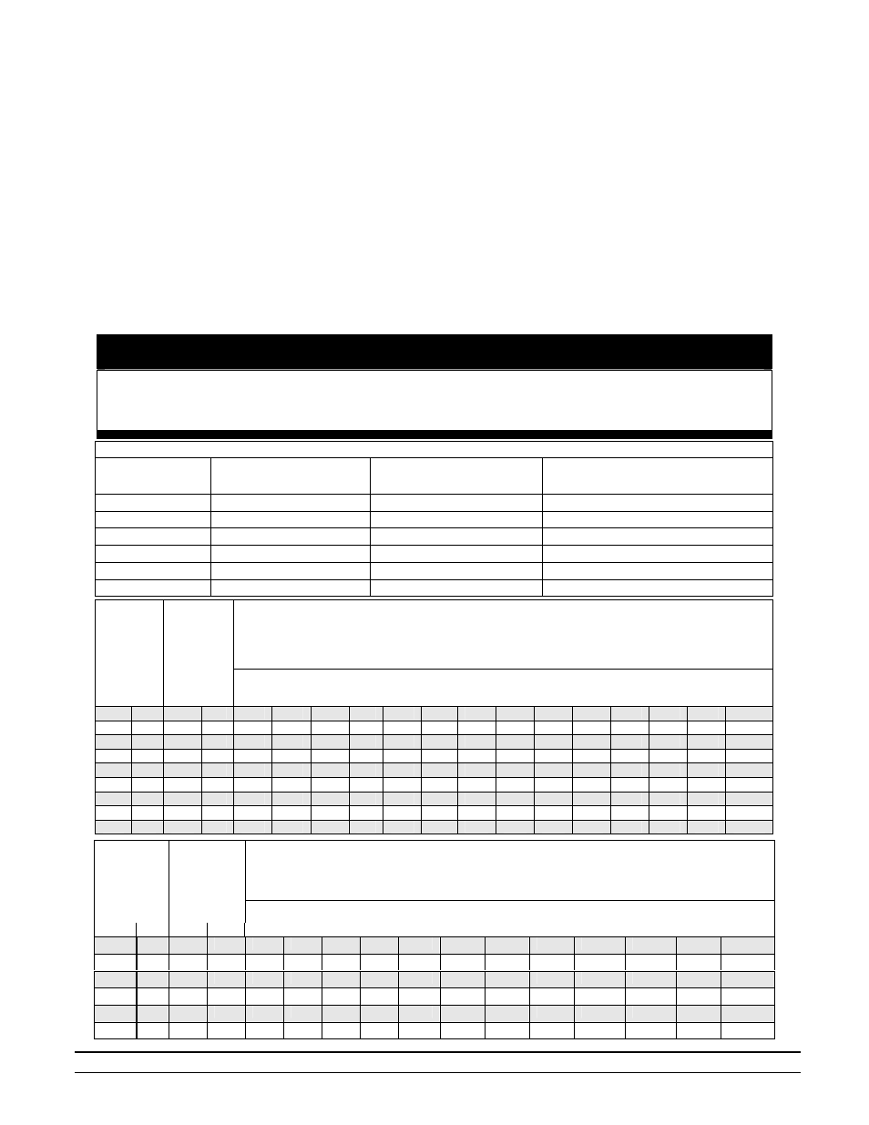 Important, Nominal internal, Iron pipe size diameter | Ips) length of pipe, meters, Iron pipe diameter, Size (ips) length of pipe, meters | Hired-Hand Super-Savers (Forced Air Heaters) XL: SS-225-XL User Manual | Page 21 / 26
