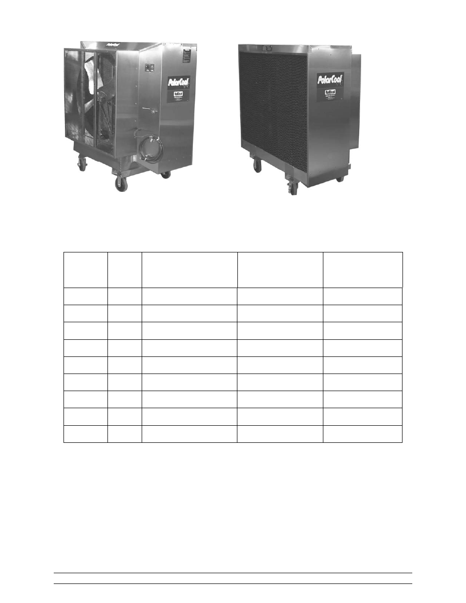 Polarcool performance | Hired-Hand Polar Cool: Portable Evaporative Cooling System User Manual | Page 4 / 22