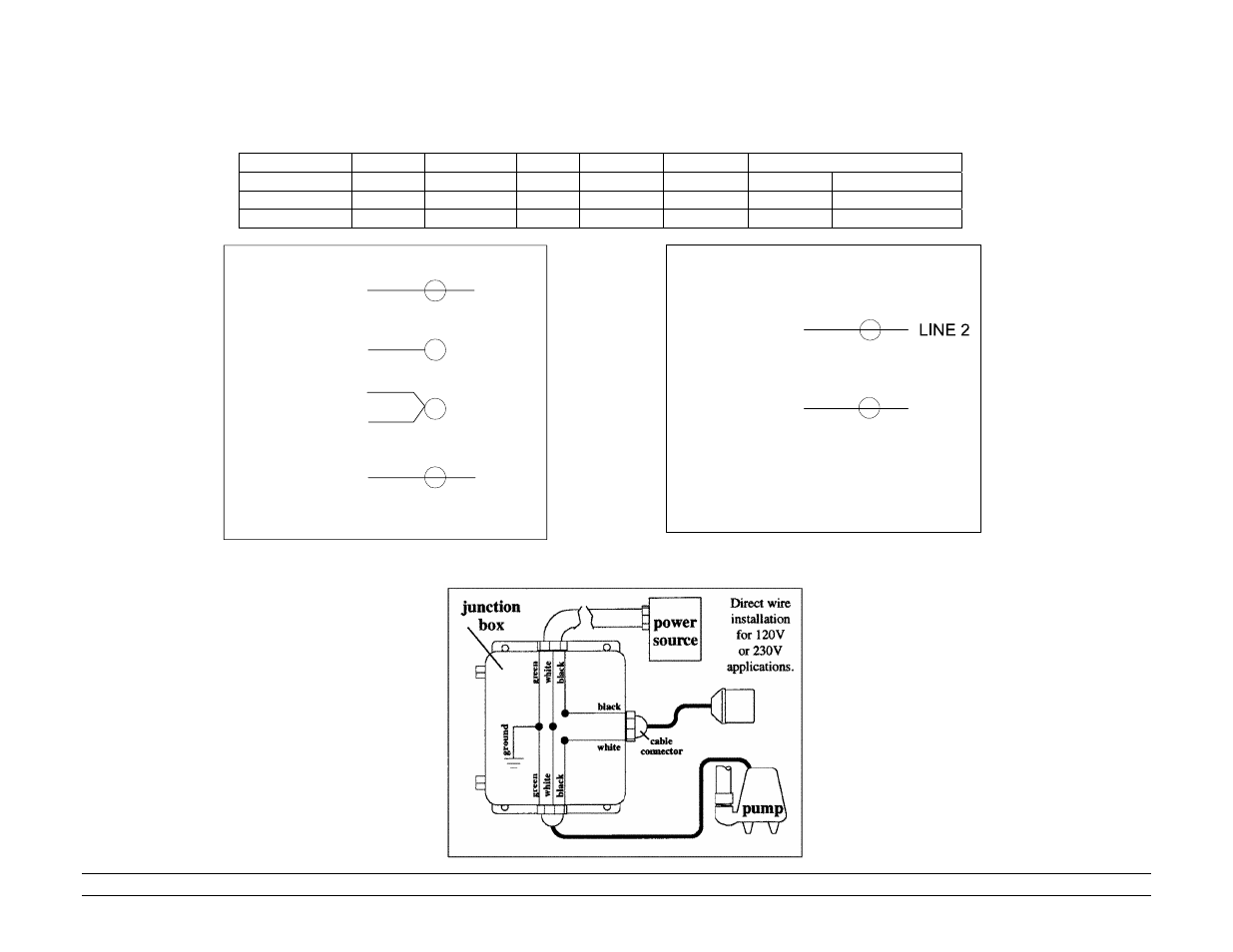 Pump wiring diagrams | Hired-Hand Mega-Cool rev 6-09 User Manual | Page 38 / 46