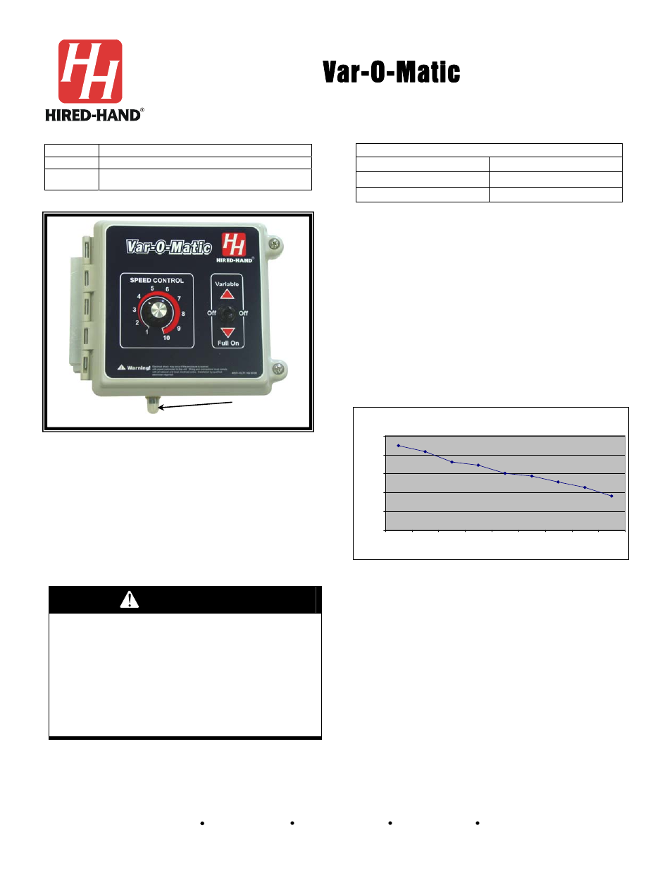 Hired-Hand Var-O-Matic User Manual | 2 pages