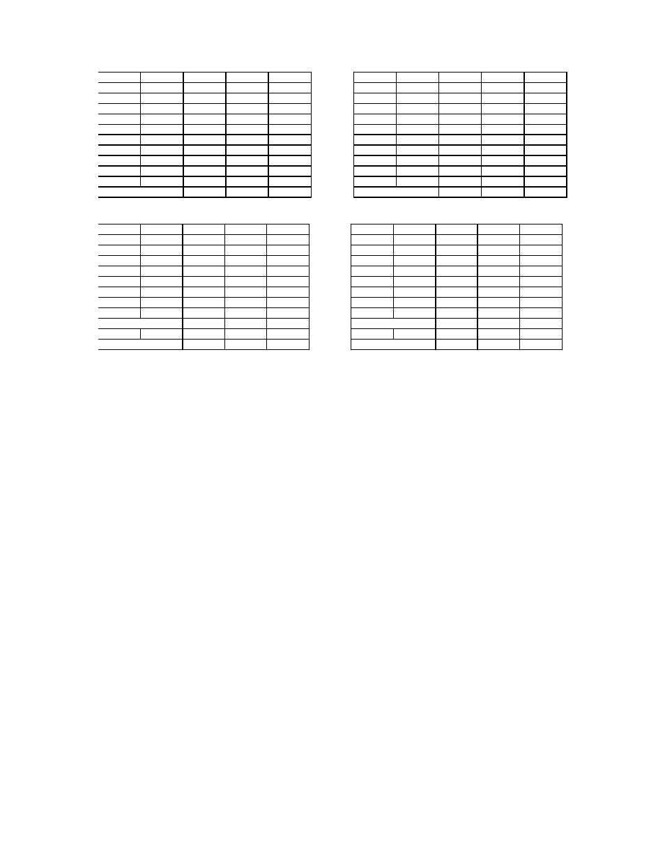 Hired-Hand System 500 Programs (Conventional Model) User Manual | Page 5 / 5