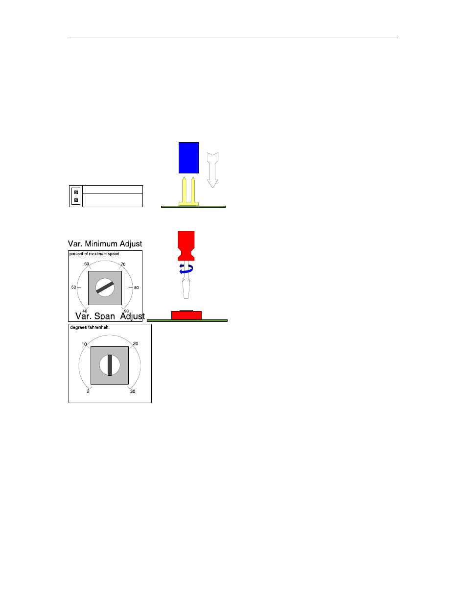 Hired-Hand System 100 Variable Speed Controller User Manual | Page 4 / 7