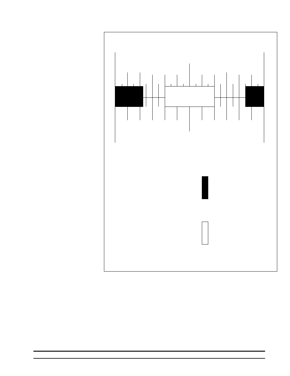 Light control hours, Night vent program hours | Hired-Hand System 2001 Power Curtain Controller User Manual | Page 11 / 43