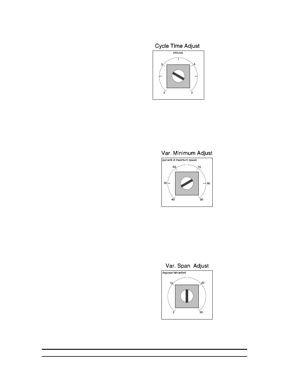 Hired-Hand System 500 Power Curtain Controller User Manual | Page 10 / 31