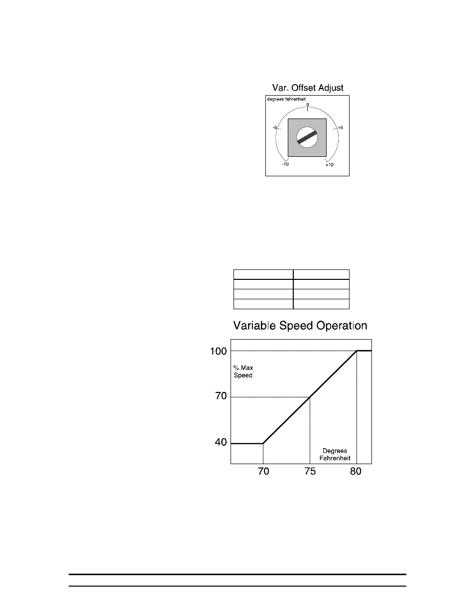 Hired-Hand System 500 Power Curtain Controller User Manual | Page 11 / 31