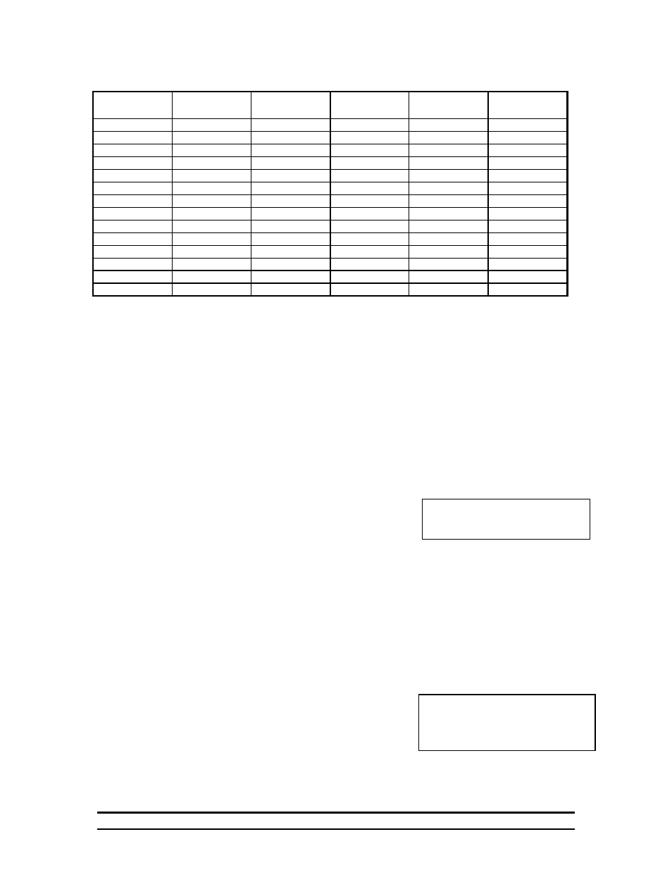 Program outline | Hired-Hand System 1000 Power Curtain Eight Stage Controller User Manual | Page 27 / 34