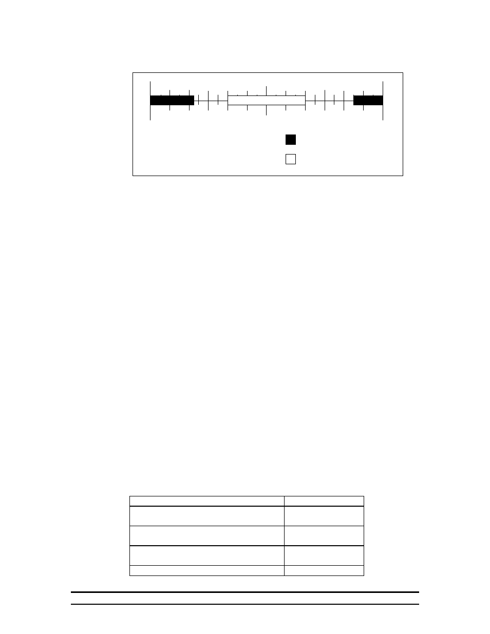 Artificial light, Osc high, Fans neg to stir | Viewing records | Hired-Hand System 1000 Power Curtain Eight Stage Controller User Manual | Page 9 / 34