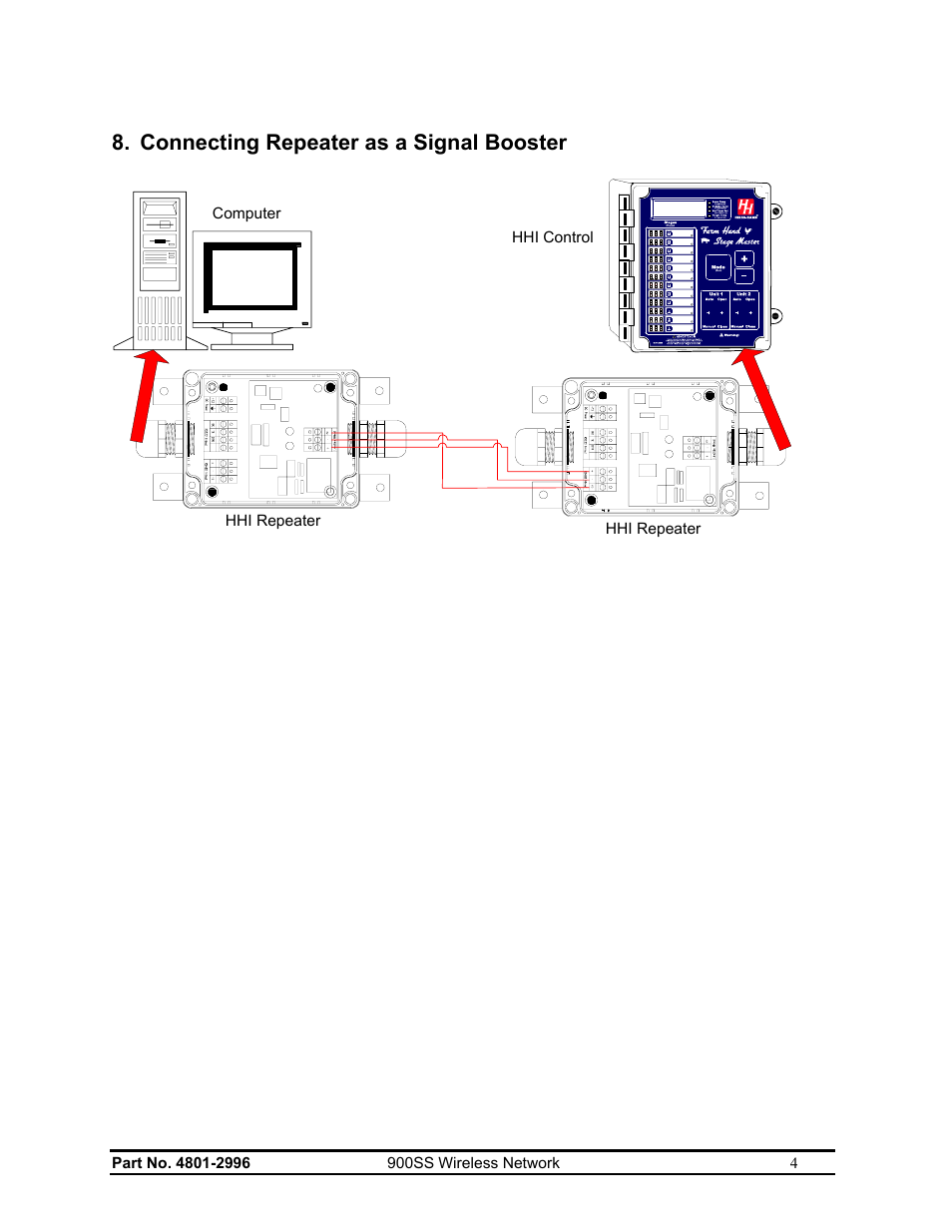 Connecting repeater as a signal booster | Hired-Hand HH Software: HH.Net Router/Repeater User Manual | Page 6 / 8